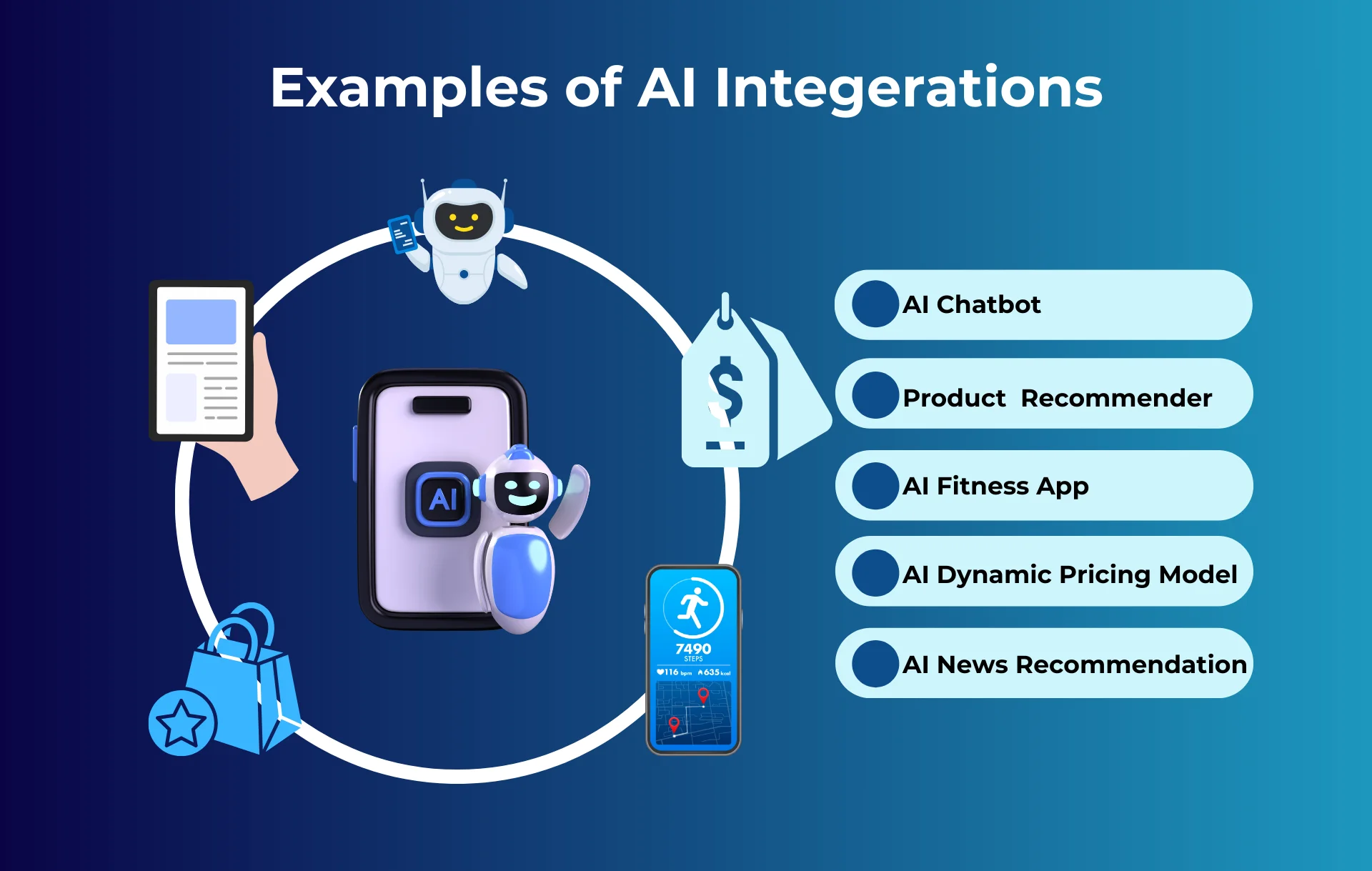 Idea Maker - examples of ai integration
