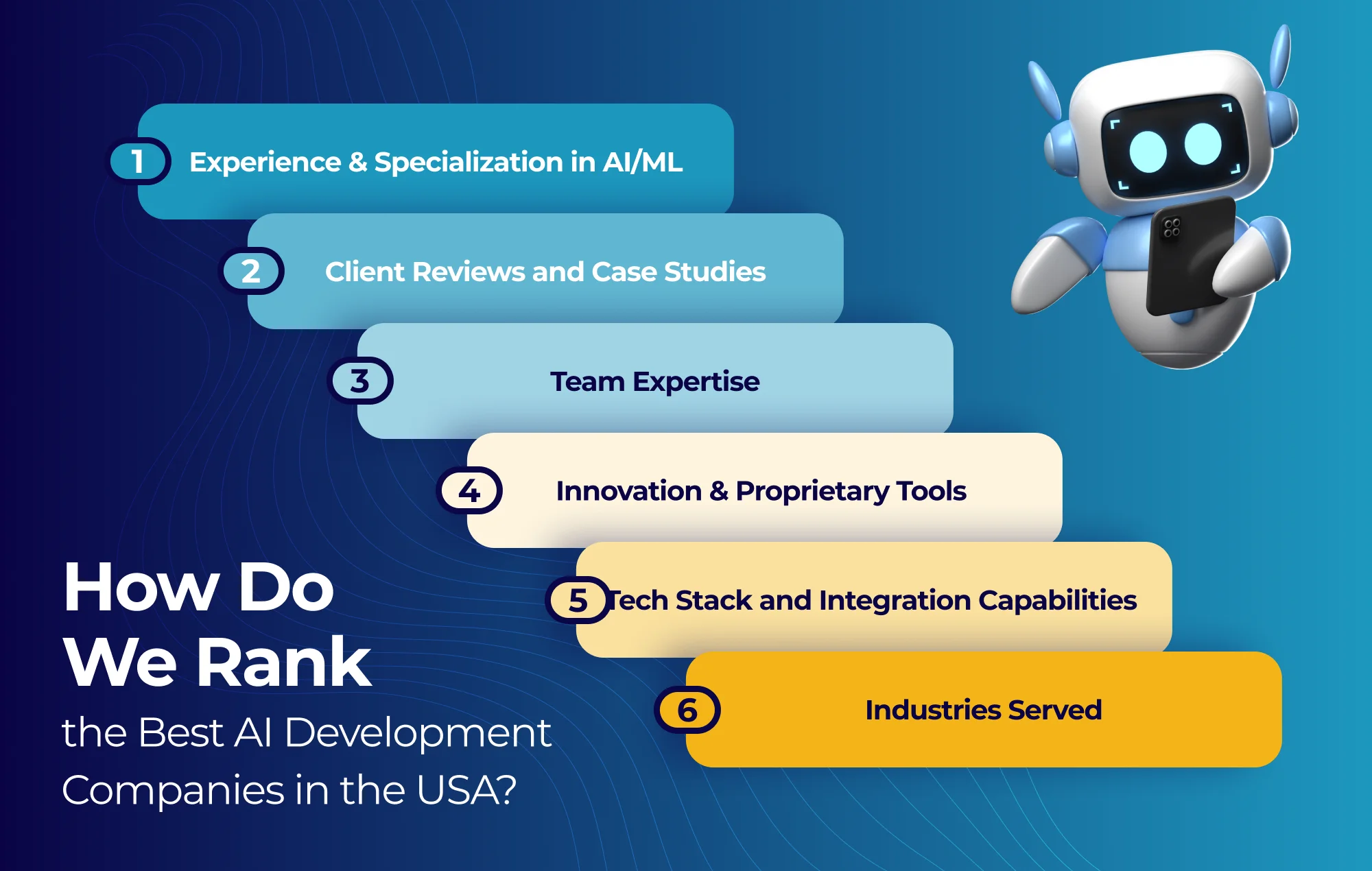 Idea Maker - how do we rank the best ai development companies in the usa
