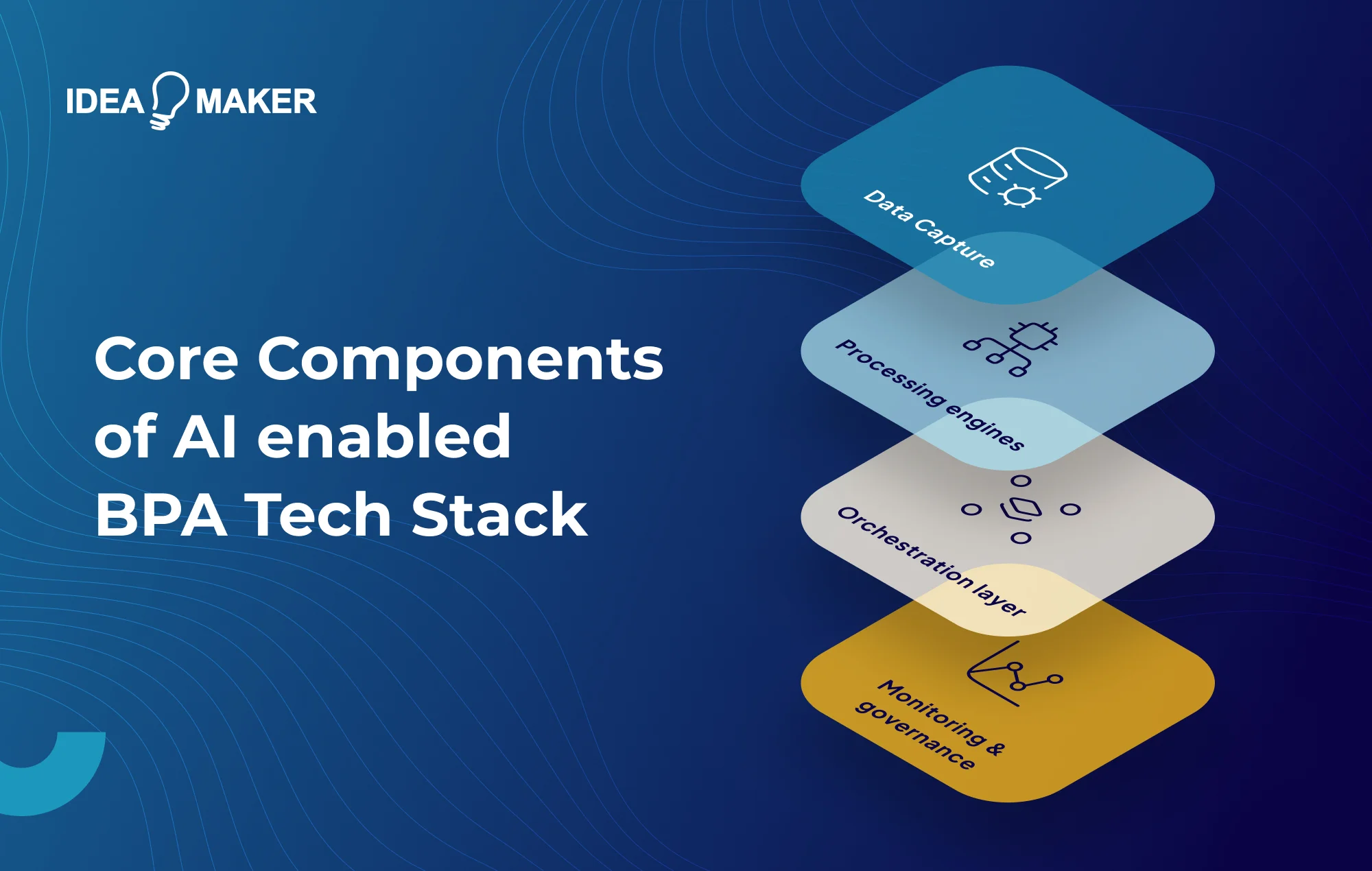 Idea Maker - core components of ai enabled bpa tech stack