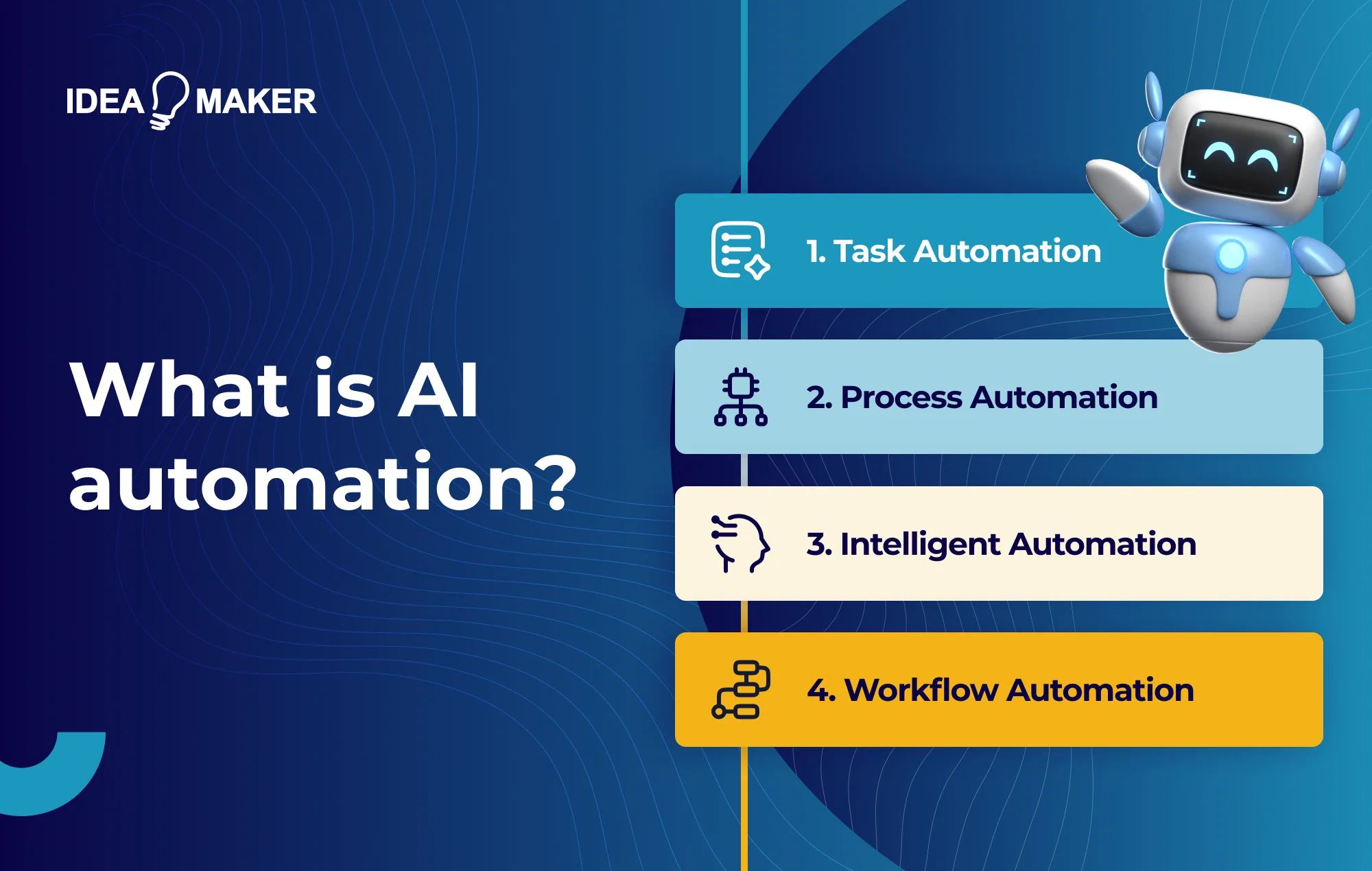 Idea Maker - what is ai automation