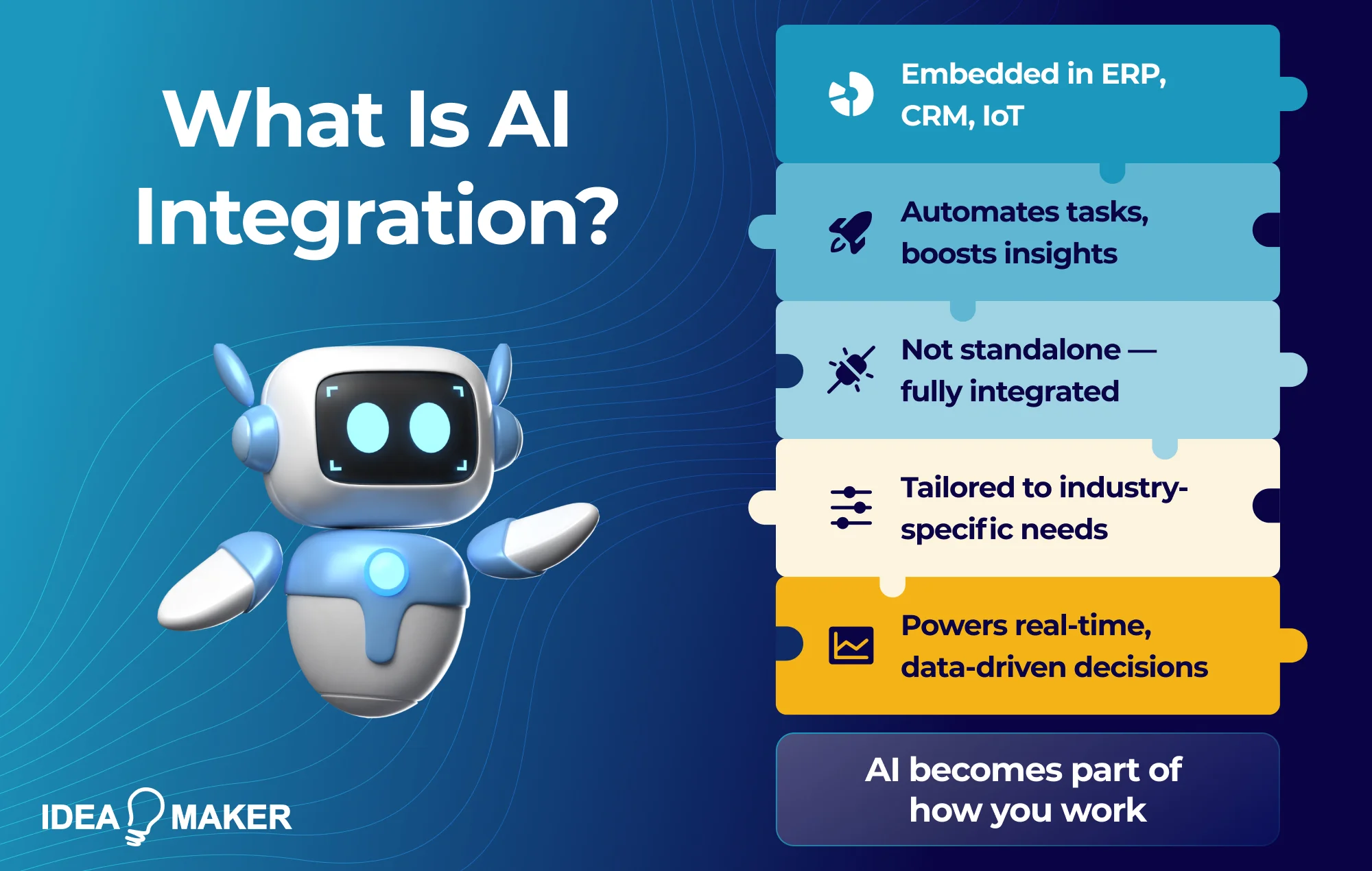 Idea Maker - what is ai integration