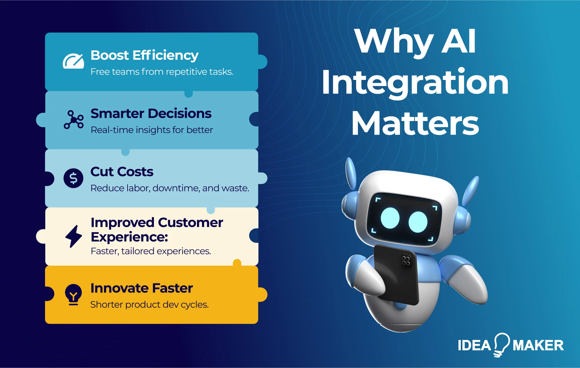 Idea Maker - why ai integration matters