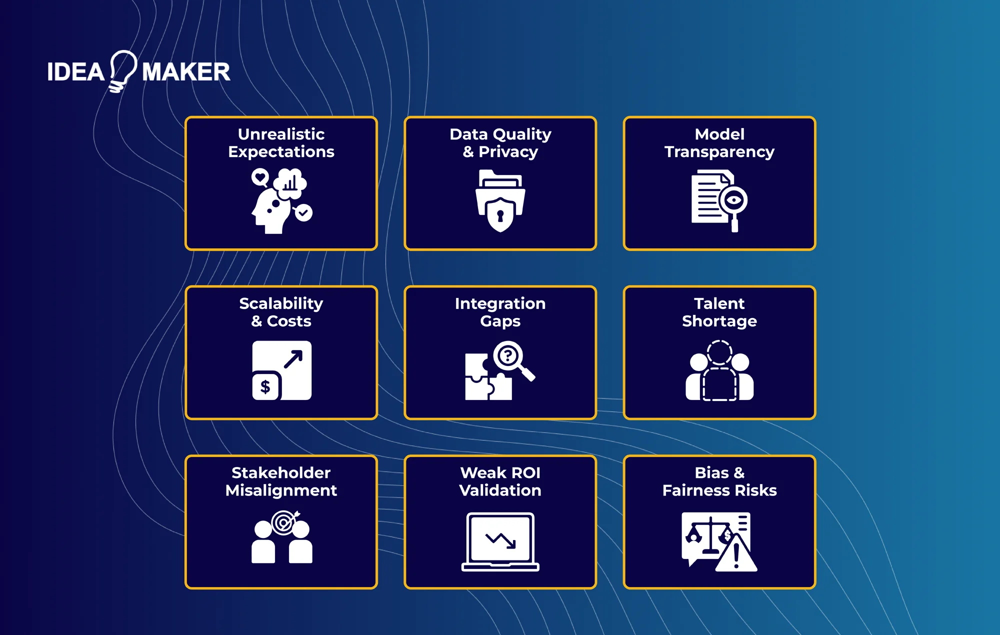 Idea-Maker---common-challenges-of-ai-implementation